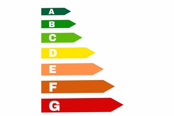 energy efficiency, ecology energy label, energy efficiency rating chart, energy saving, energy efficiency chart, power saving, home energy saving, green energy, consumption of energy efficiency rating