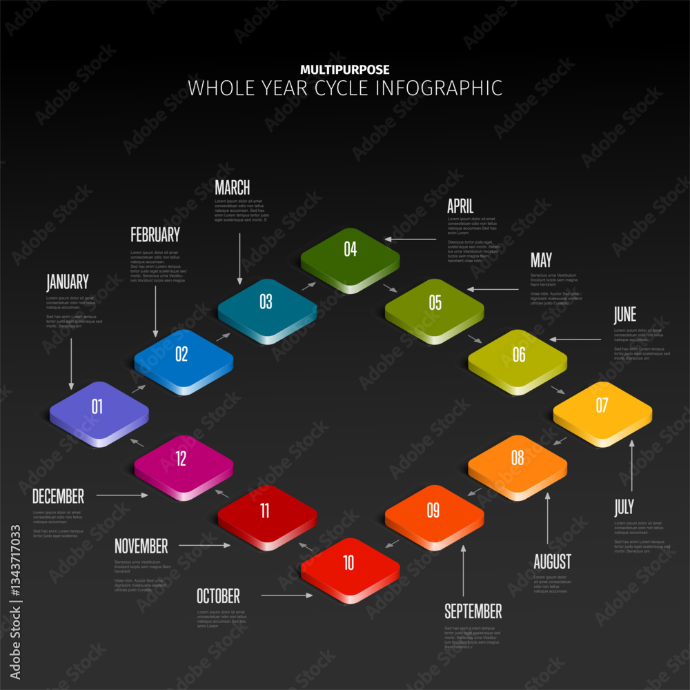 Poster a colorful dark infographic showcasing the whole year cycle with labeled months in a square arrangem