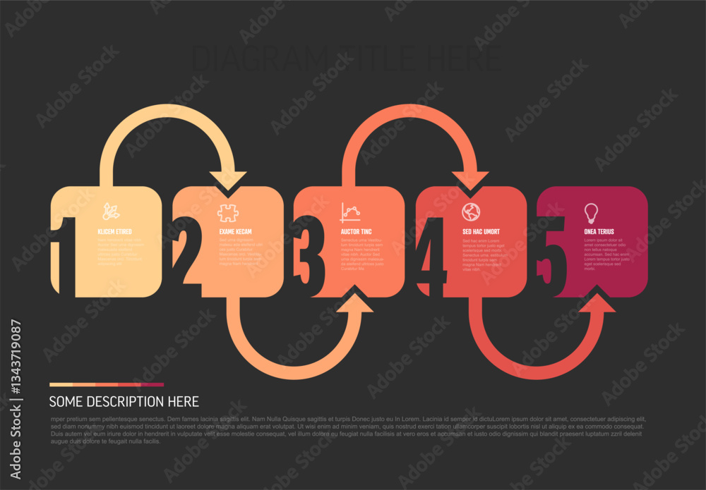 Poster a colorful five-step process flow diagram with arrows and numbered sections, ideal for visualizing p