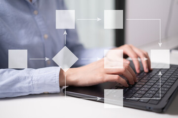 Business diagram flowchart process strategy chart management workflow solution implement concept