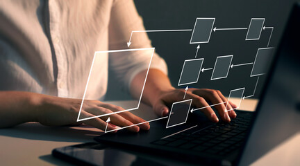 Business process and workflow automation with flowchart. Scheme of hierarchy management of corporate and processing management.