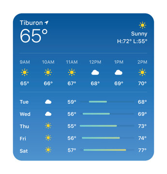Weather Pop-Up Design for Mobile Apps
