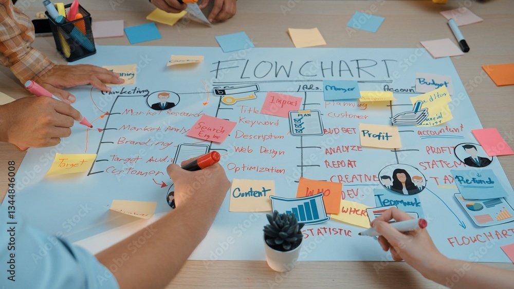Poster a group of hands working together on a colorful flowchart using sticky notes and markers, showcasing