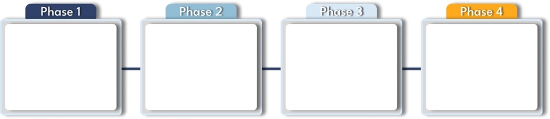 Set of boxes to organize presentation, small, colorful, blue and yellow flowchart, four phases.	