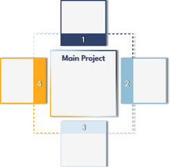 Set of boxes in cycle for presentation, flowchart, colorful, blue and yellow, four phases.	