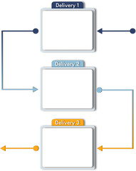 Set of boxes to organize presentation, vertical flow, delivery, colorful, shades of blue and yellow flowchart, four phases.	