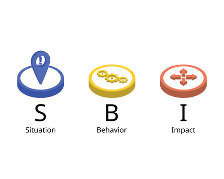 SBI or Situation Behavior Impact model to give feedback that is focused, specific and objective