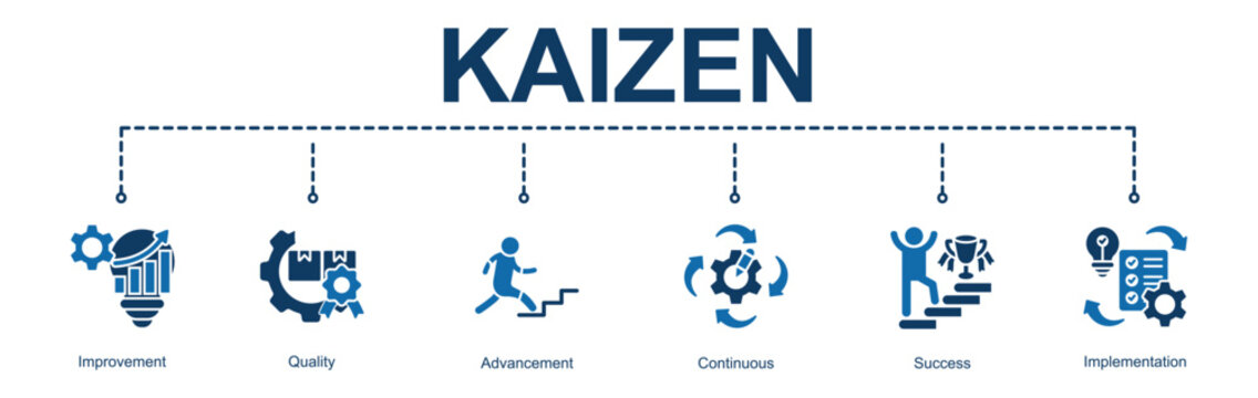 Kaizen