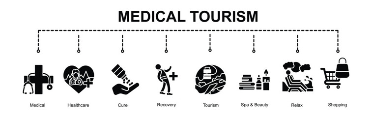 Obraz premium Medical tourism