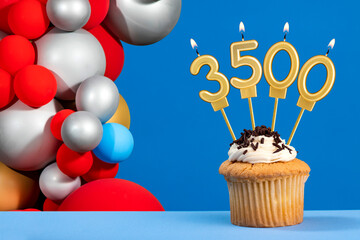 Number of followers or likes - Candle number 3500
