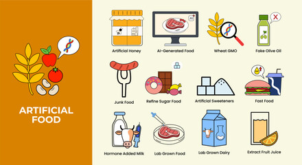 Set of artificial or fake food illustrations. Food fraud contains GMOs, fast food, fake honey, fake olive oil, and synthetic food illustrations.