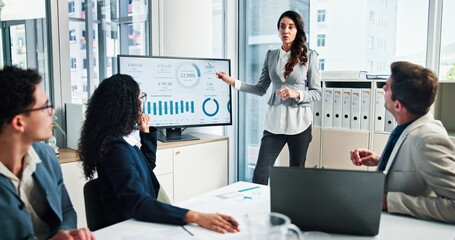 Presentation, woman and discussion for data, business and collaboration for financial performance...