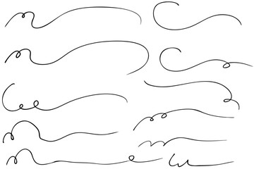 手描きの文字の下の線　アンダーラインセット　ベクター