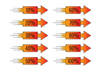 10-100 percent set. 10-100 percentile concept with arrows