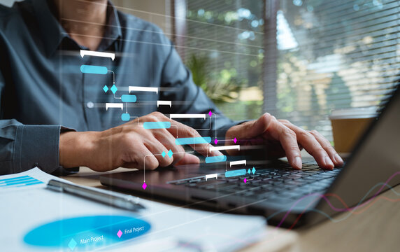 Workflow process solution plan management. Flowchart implement strategy interface diagram.