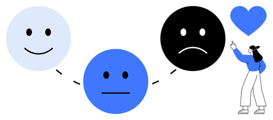 Happy, neutral, and sad faces connected in a sequence. Woman points to heart. Ideal for emotions, feedback, care, communication relationships psychology and empathy. Flat simple metaphor