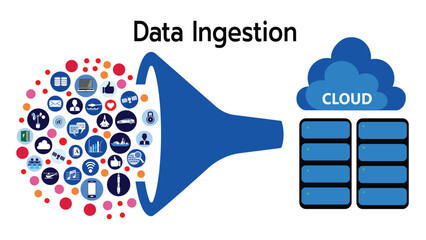 Data Ingestion Process.From Raw Data to Cloud. An infographic illustrating the process of data ingestion,where diverse data sources are collected,processed,and stored in cloud-based infrastructure.