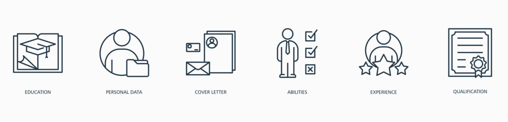 Curriculum Vitae banner web icon vector illustration concept with icon of education, personal data, cover letter, abilities, experience and qualification