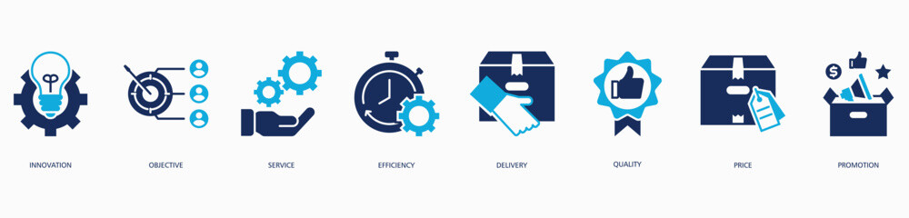 Product banner web icon vector illustration concept with icon of innovation, objective, service, efficiency, delivery, quality, price and promotion