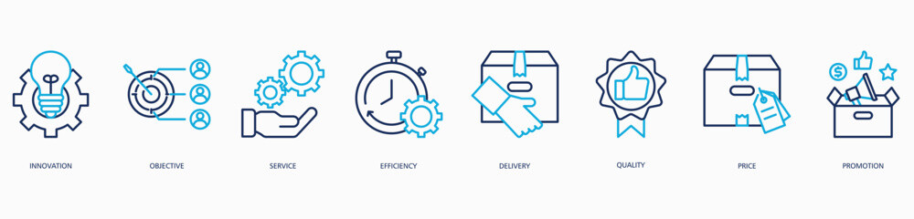 Product banner web icon vector illustration concept with icon of innovation, objective, service, efficiency, delivery, quality, price and promotion