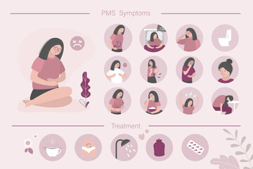 Menstrual pain. PMS symptoms and treatment, infographic, horizontal banner. Women abdominal pain and headache. Menstruation cycle, infographic. Unhappy girl sitting,