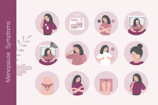 Infographic of menopause symptoms. Sexual involution features, female climacteric period with irregular menstruation. Set of gynecology signs and pictograms. Medical info poster.
