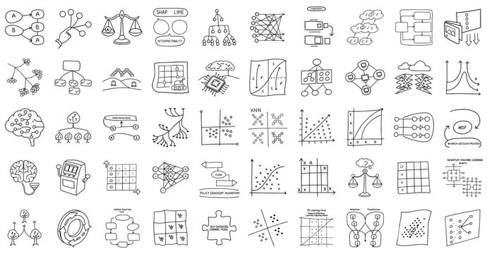 collection of hand drawn machine learning model diagrams, including neural networks, decision trees, and algorithms