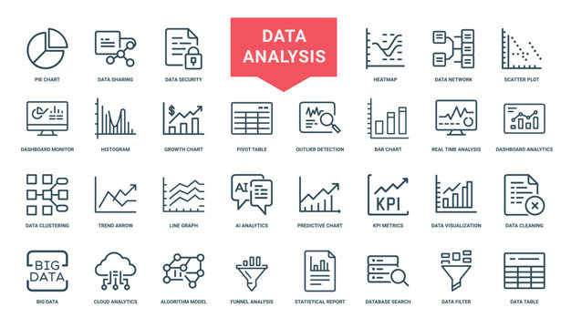 collection data analysis icons visualization analytical techniques for data interpretation, analytics AI chart KPI Predictive metrics