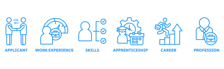 Traineeship icon set illustration concept with icon of applicant, work experience, skills, internship, career, and professio 