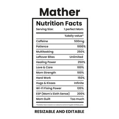 Mather nutrition facts nutrition facts Label supplement facts nutrition Label template