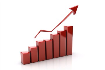 Stock market graph