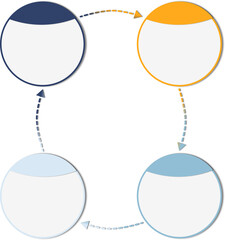 Set of boxes in cycle for presentation, flowchart, colorful, shades of blue and yellow, four phases, round shape.	