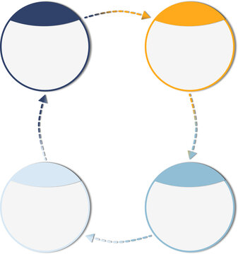 Set of boxes in cycle for presentation, flowchart, colorful, shades of blue and yellow, four phases, round shape.	