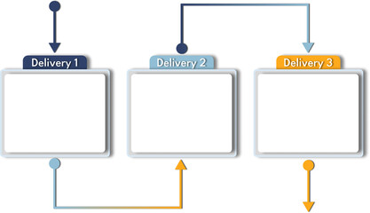 Set of boxes to organize presentation, horizontal flow, delivery, colorful, shades of blue and yellow flowchart, four phases.