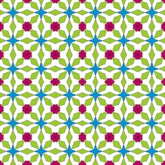 Fabric pattern design 