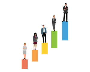 Job Grade or Pay structure design or salary structure for the maximum range, minimum range, midpoint