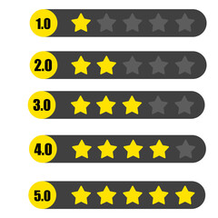 Star Rating vector, Review and Score Visualization Set