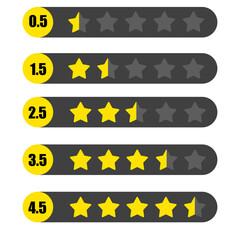 Star Rating vector, Review and Score Visualization Set