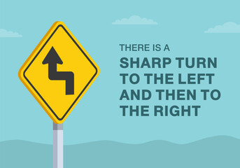 Safe driving tips and traffic regulation rules. Close-up of United States 