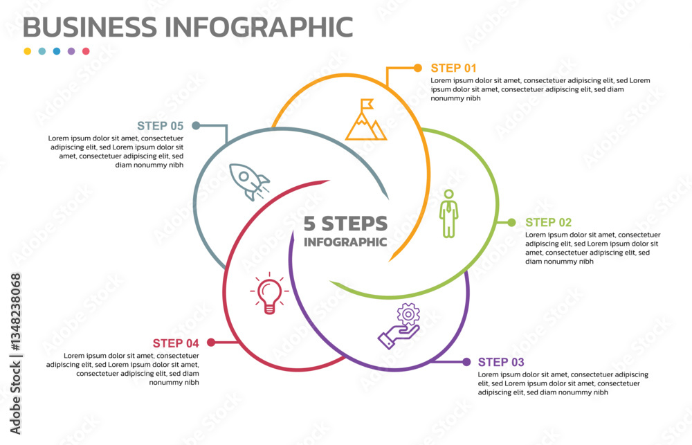 Aufkleber Visual data presentation. Cycle diagram with 5 options. Pie Chart Circle thin line infographic template with 5 steps, options, parts, segments. Business concept. Editable pie chart with sectors.