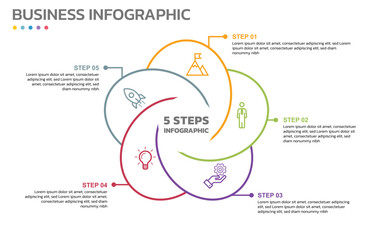 Visual data presentation. Cycle diagram with 5 options. Pie Chart Circle thin line infographic template with 5 steps, options, parts, segments. Business concept. Editable pie chart with sectors.