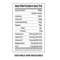 supplement facts and vitamin facts template nutrition facts template