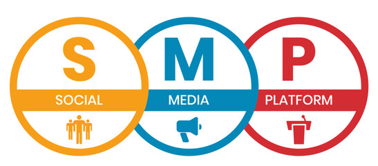 SMP - Social Media Platform acronym, concept background. vector illustration concept with keywords and icons. lettering illustration with icons for web banner, flyer, landing page