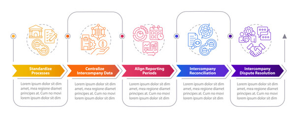 Best practices for intercompany accounting rectangular infographics. Financial control. Visualization template 5 options. Horizontal flowchart with line icons. Myriad Pro-Bold, Regular fonts used