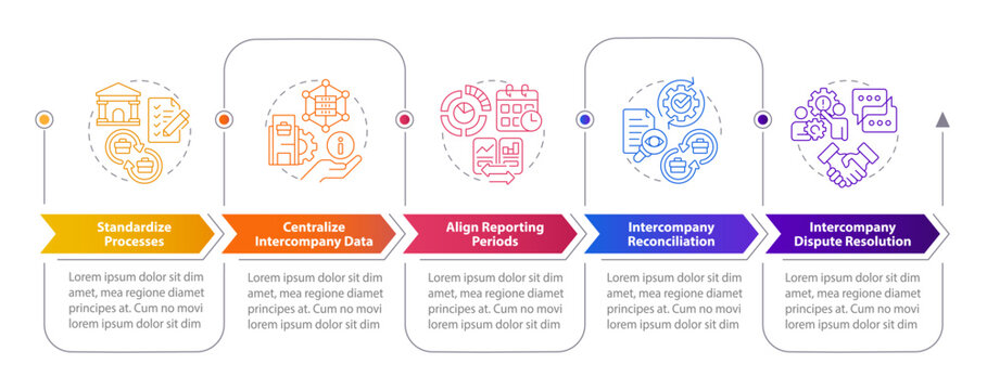 Best practices for intercompany accounting rectangular infographics. Financial control. Visualization template 5 options. Horizontal flowchart with line icons. Myriad Pro-Bold, Regular fonts used