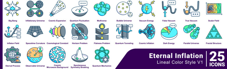 Eternal Inflation Eternal Inflation Bundle H25 V01