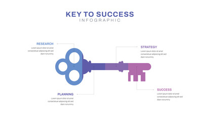 Key to Success Infographic Concept,. Strategy, Planning , Research, Success Business Marketing Idea Step