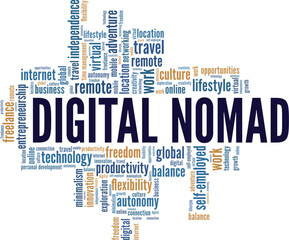 Digital Nomad word cloud conceptual design isolated on white background.