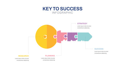 key success achievement grow infographic template for business. growth or progress to achieve goal and target 4 step
