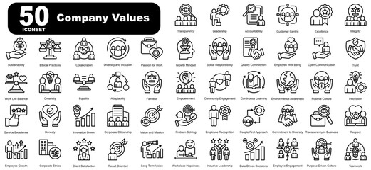 Iconset Company Values - line
